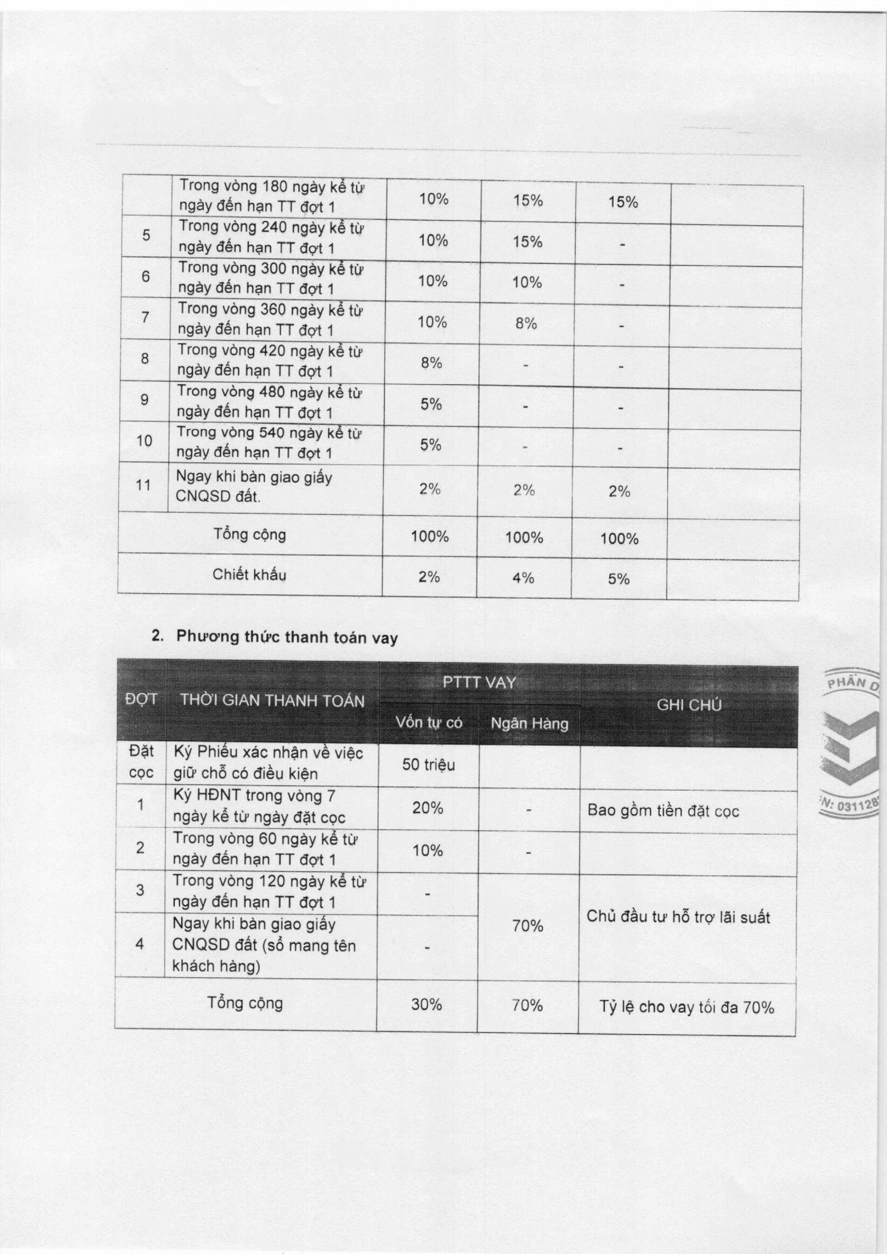 khu đô thị The 826ec Long Hậu, Tây Ninh, Hai Thành